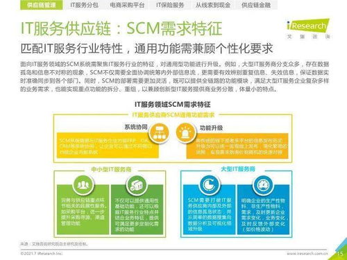 艾瑞咨詢《2021年中國IT服務供應鏈數(shù)字化升級研究報告》中的教育咨詢服務與咨詢策劃服務